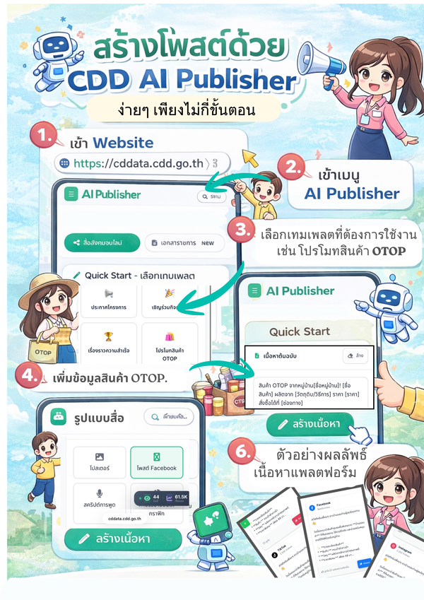 ขอเชิญชวนใช้งาน CDD AI ผู้ช่วยอัจฉริยะ