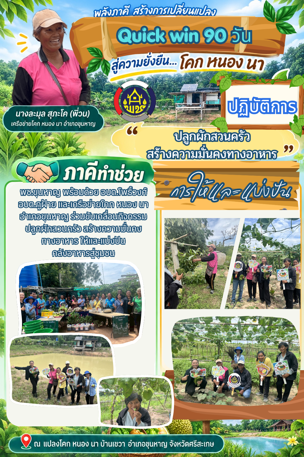 พช.ขุนหาญ พร้อมด้วย อบต.โพธิ์วงศ์ อบต.ภูฝ้าย และเครือข่ายโคก หนอง นา อำเภอขุนหาญ ร่วมขับเคลื่อนกิจกรรม ปลูกผักสวนครัว สร้างความมั่นคง ทางอาหาร ให้และแบ่งปัน คลังอาหารสู่ชุมชน